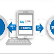 云訊科技 以大數據與AI為引擎，重塑云通信應用新范式